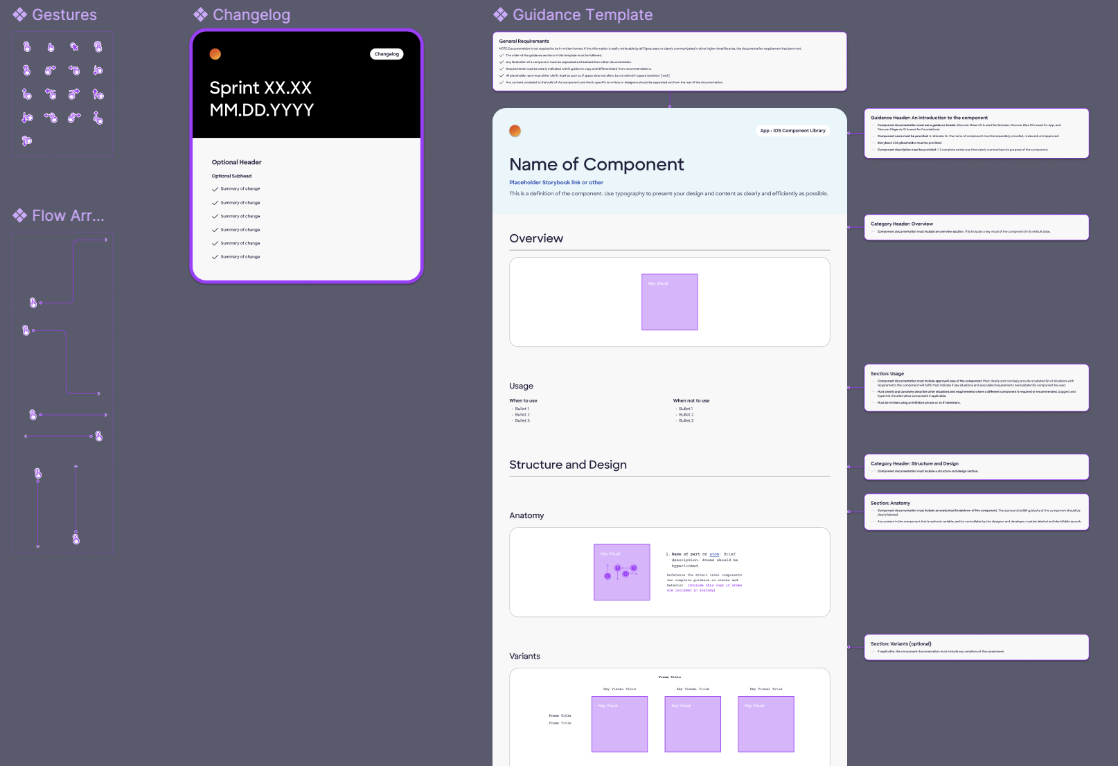 Example of templates for designers